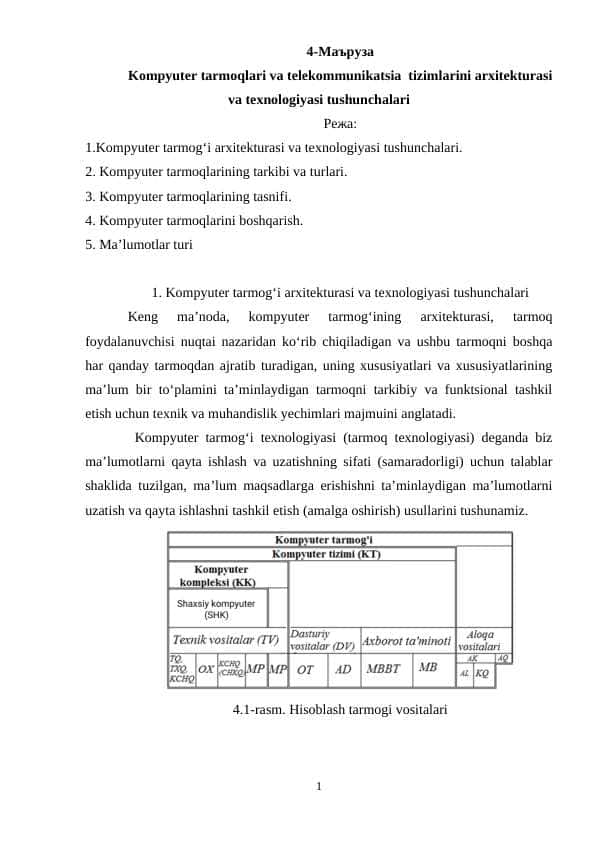 Kompyuter tarmoqlari va telekommunikatsiya tizimlari arxitekturasi