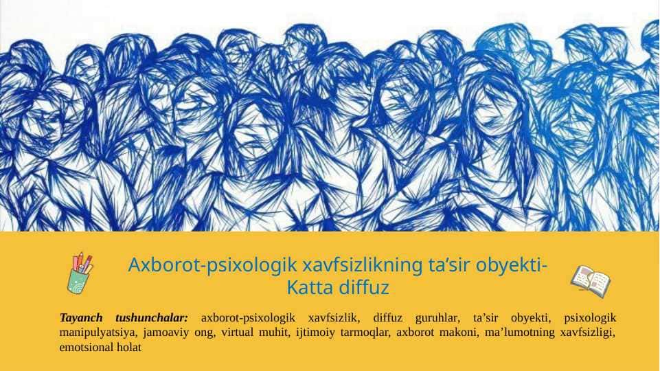 Axborot-psixologik xavfsizlikning ta'sir obyekti-Katta diffuz