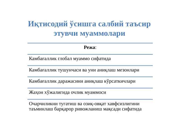 Иқтисодий ўсишга салбий таъсир этувчи муаммолари