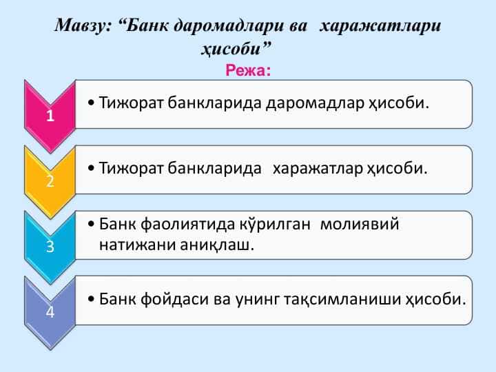 Bank daromadlari va xarajatlari hisobi
