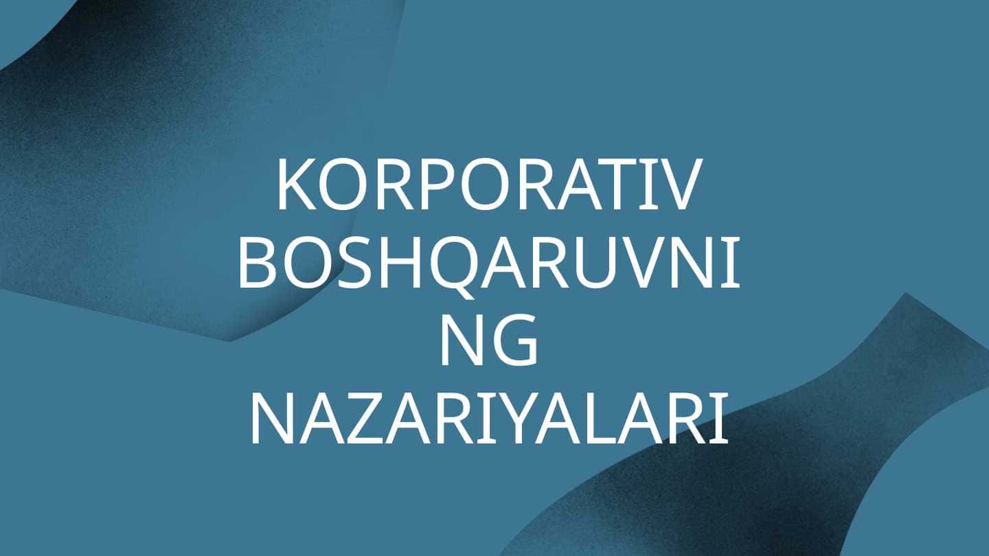 Korporativ Boshqaruvning Nazariyalari