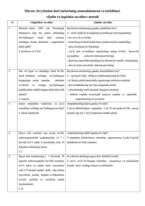 12. In'yektsion dori turlarining nomenklaturasi va tarkiblari. Qalin va ingichka savollar metodi.