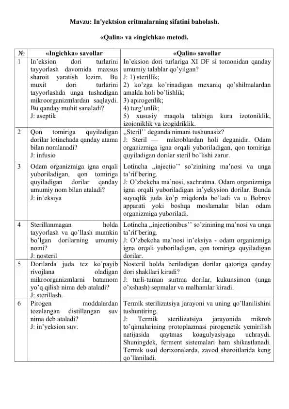 17. In'yektsion eritmalarning sifatini baholash. «Qalin» va «ingichka» savollar metodi.