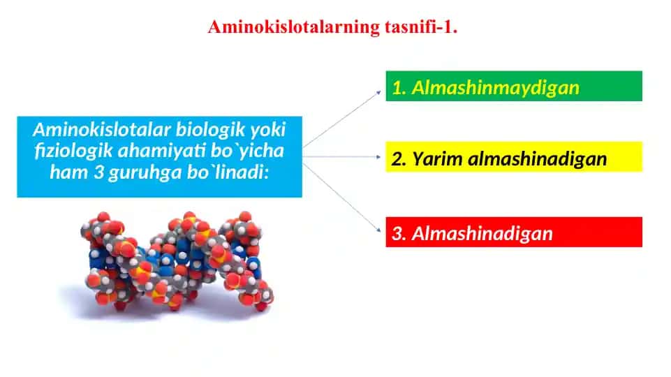 QISQA MUDDATLI MOLIYALASHTIRISHDA PUL OQIMINING O‘RNI VA AHAMIYATI