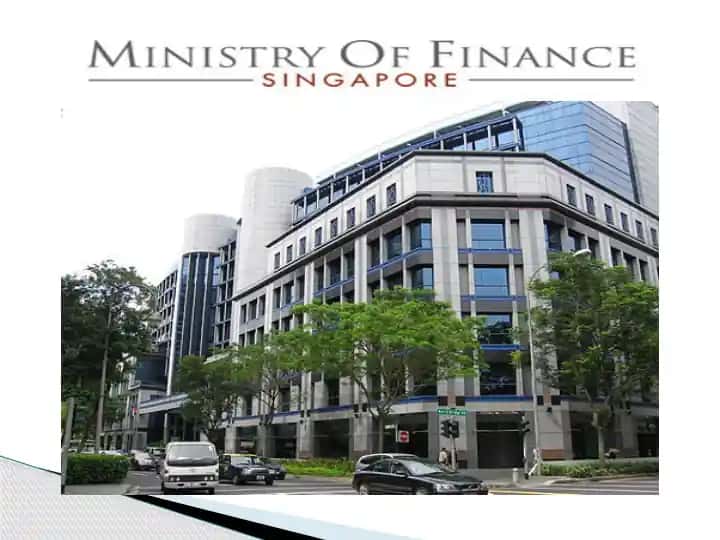 Singapur Finans basqariwi