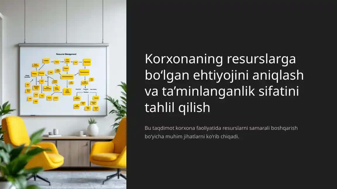 Korxonaning resurslarga boʻlgan ehtiyojini aniqlash va ta’minlanganlik sifatini tahlil qilish