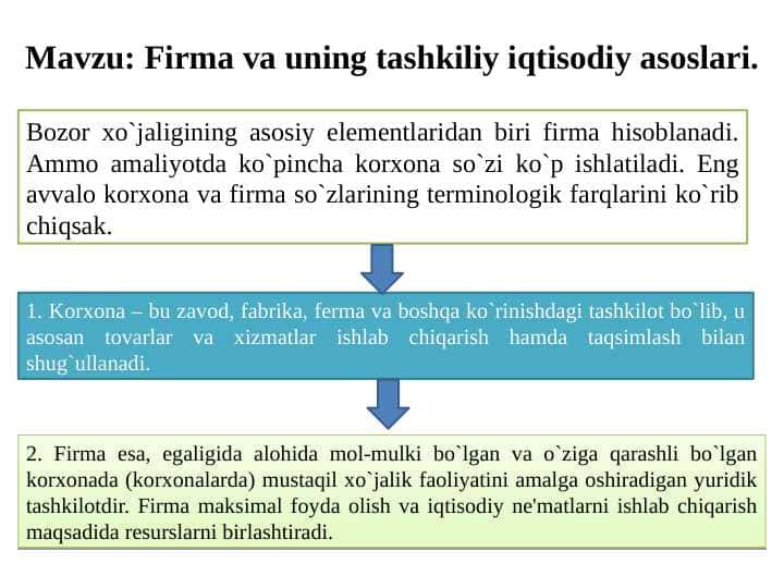 Firma va uning tashkiliy iqtisodiy asoslari.