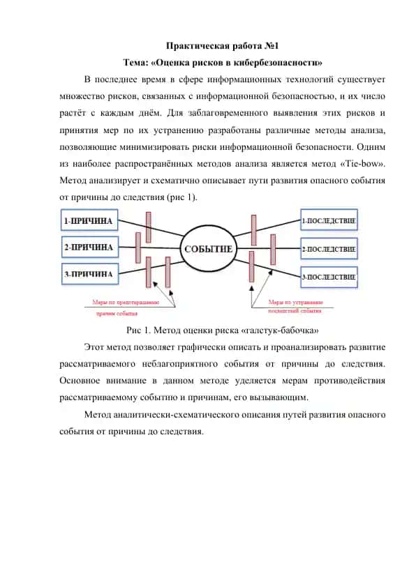 Оценка рисков в кибербезопасности