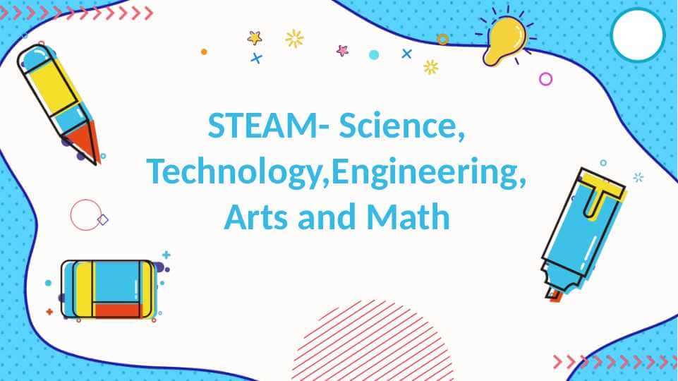 STEAM mazmun mohiyati