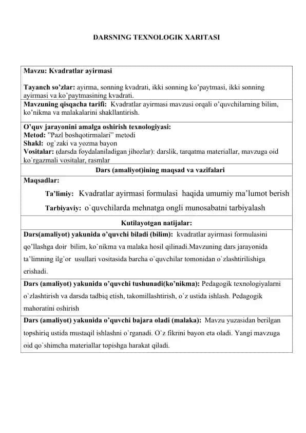 Kvadratlar Ayirmasi