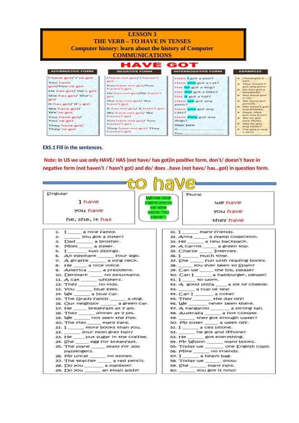 THE VERB – TO HAVE IN TENSES Computer history: learn about the history of Computer COMMUNICATIONS