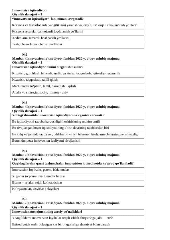 Innovatsiya iqtisodiyoti fanidan 200 talik test, javobsiz