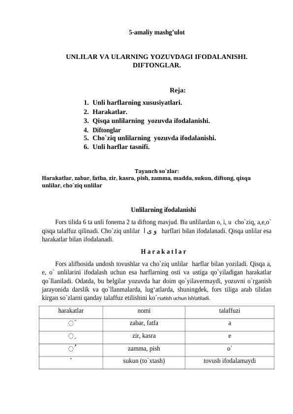 Fors tili Unlilar va ularning yozuvdagi ifodalanishi. Diftonglar