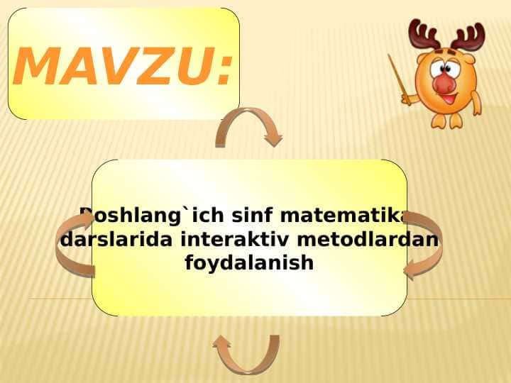 Boshlang`ich sinf matemaSINF: 4 FAN: MATEMATIKA MAVZU: 5 ichida = , + , - ishoralaridan foydalanib, natijalarni yozish.tika darslarida interaktiv metodlardan foydalanish
