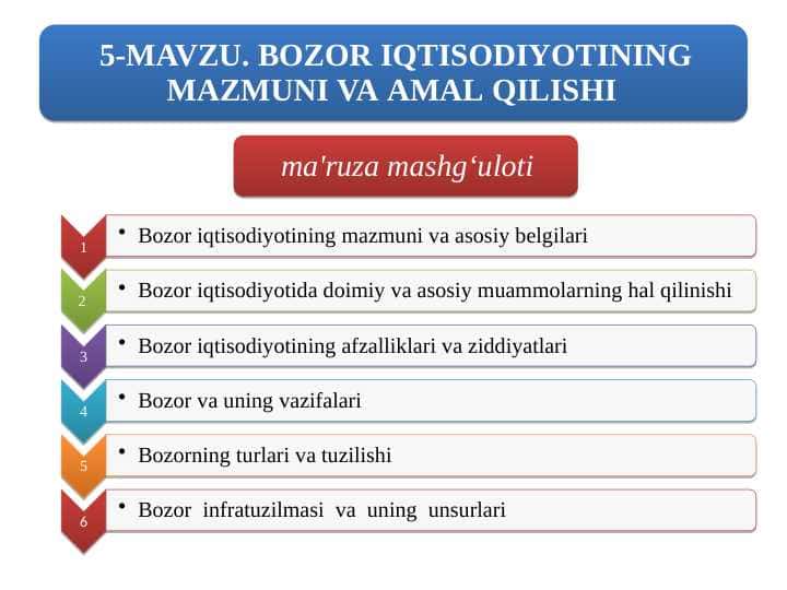 BOZOR IQTISODIYOTINING MAZMUNI VA AMAL QILISHI