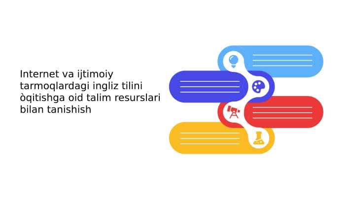 Internet va ijtimoiy tarmoqlardagi ingliz tilini òqitishga oid talim resurslari bilan tanishish