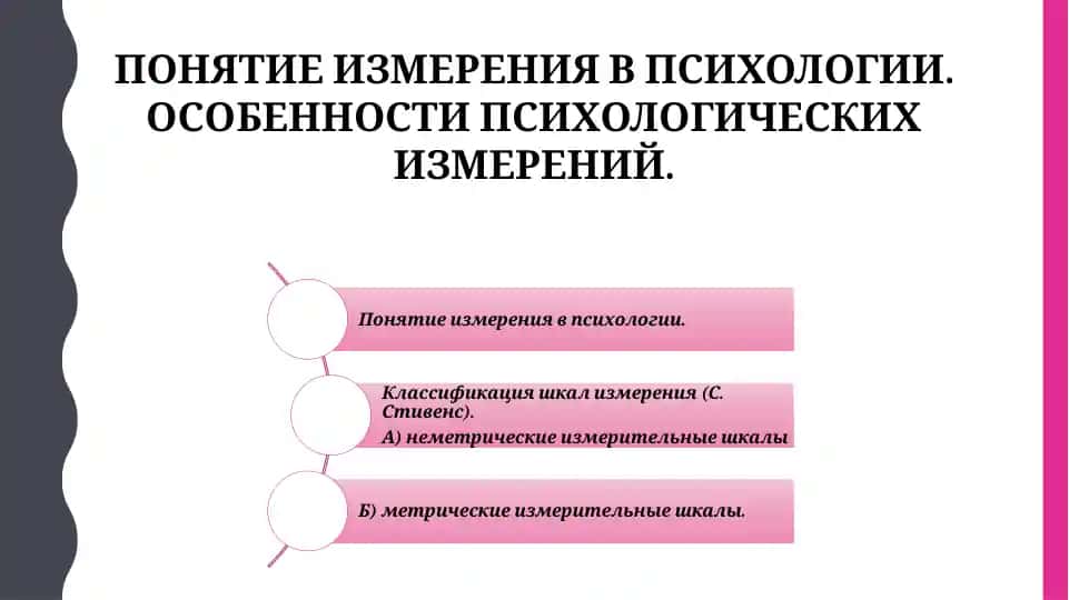 Понятие измерения в психологии