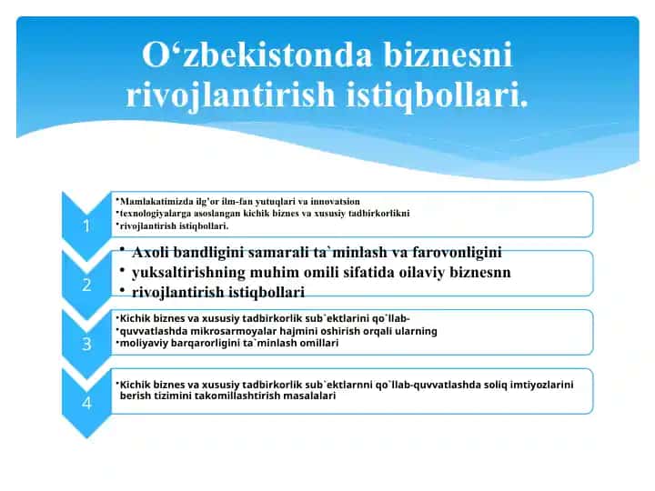 O‘zbekistondabiznesni rivojlantirish istiqbollari