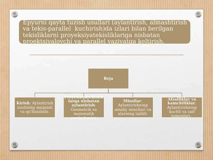 Epyurni qayta tuzish usullari (aylantirish, almashtirish va tekis-parallel kuchirish)da izlari bilan berilgan tekisliklarni proyeksiyatekisliklariga nisbatan proektsiyalovchi va parallel vaziyatga keltirish.