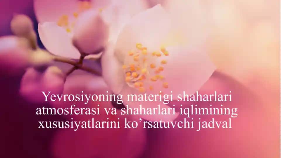Yevrosiyo shaharlari iqlimi
