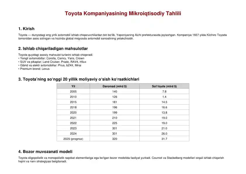 Toyota kompaniyasi haqida