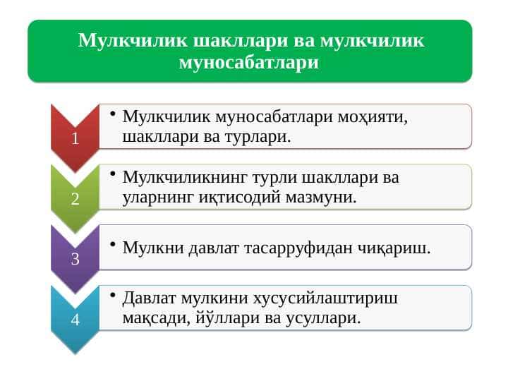 Мулкчилик шакллари ва мулкчилик муносабатлари