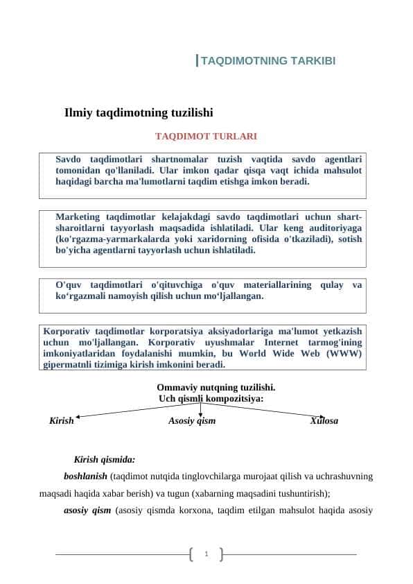 TAQDIMOTNING TARKIBI