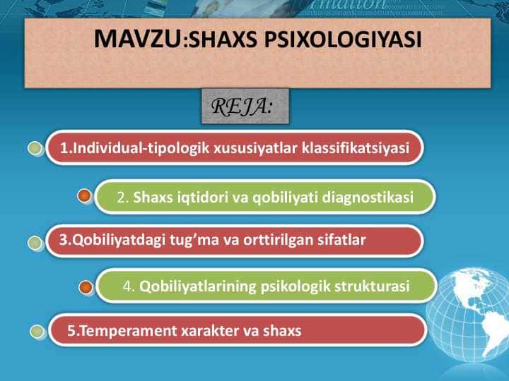 Shaxs psixologiyasi