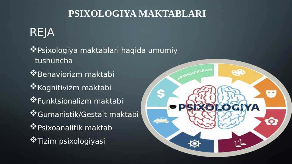 Psixologiya maktablari