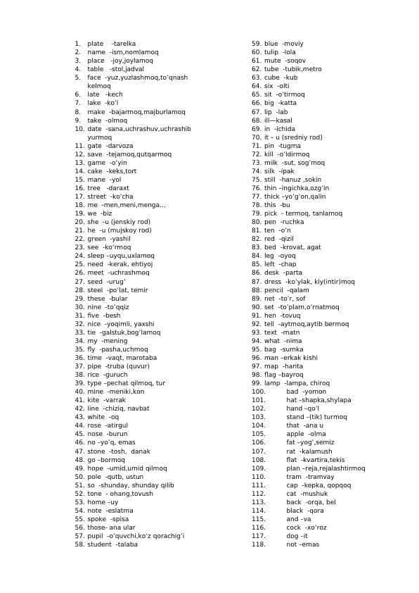 2700 essential words