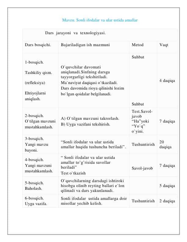 Sonli ifodalar va ular ustida amalar