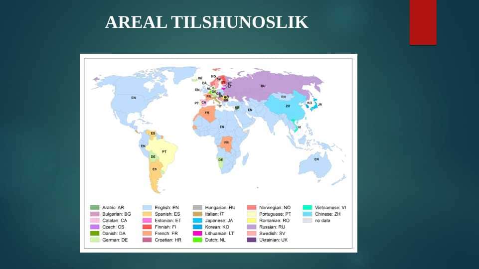 AREAL TILSHUNOSLIK
