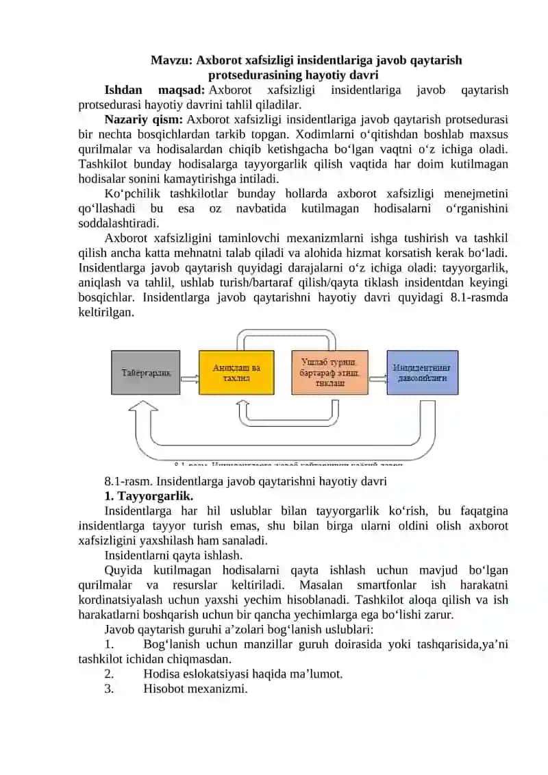 Axborot xafsizligi insidentlariga javob qaytarish protsedurasining hayotiy davri