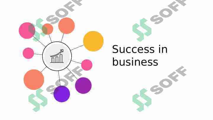 Success in business