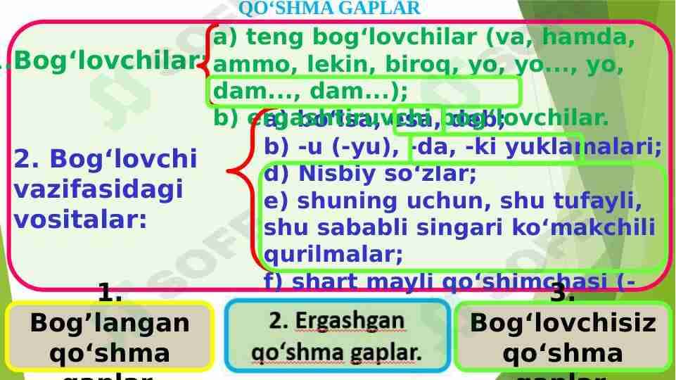Ergashgan qo’shma gaplar haqida umumiy tushuncha.