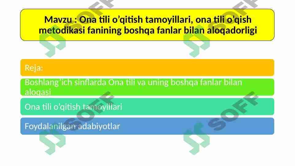 Ona tili o’qitish tamoyillari, ona tili o’qish metodikasi fanining boshqa fanlar bilan aloqadorligi