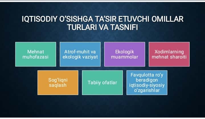 Iqtisodiy o’sishga ta’sir etuvchi omillar