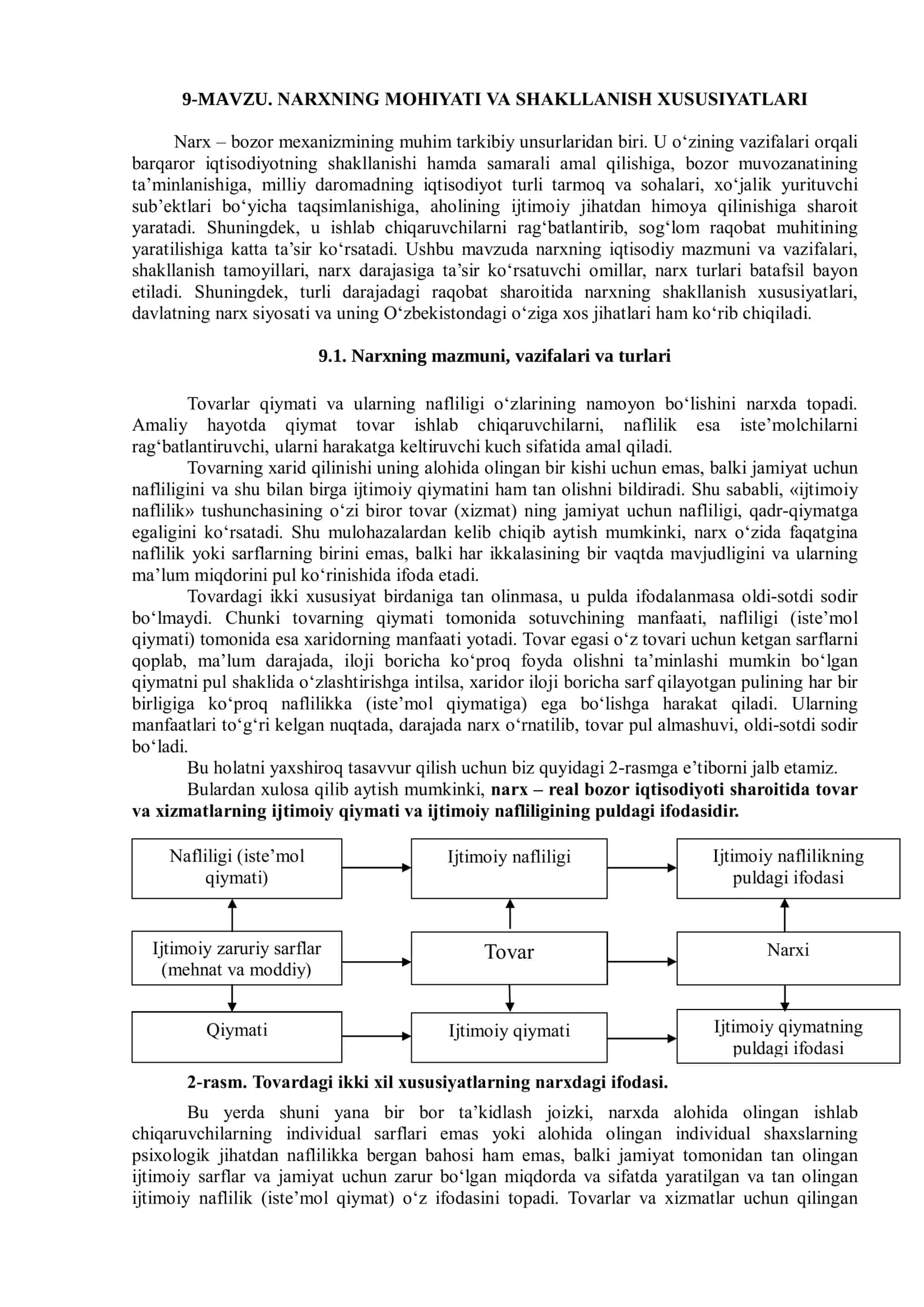 NARXNING MOHIYATI VA SHAKLLANISH XUSUSIYATLARI