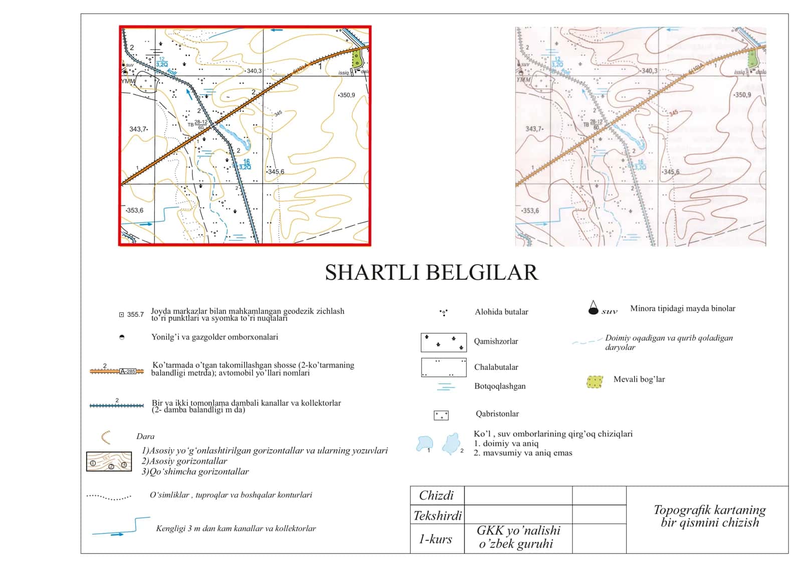 Topografik kartaning bir qismini chizish