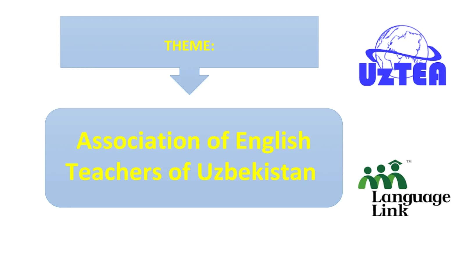Association of English Teachers of Uzbekistan