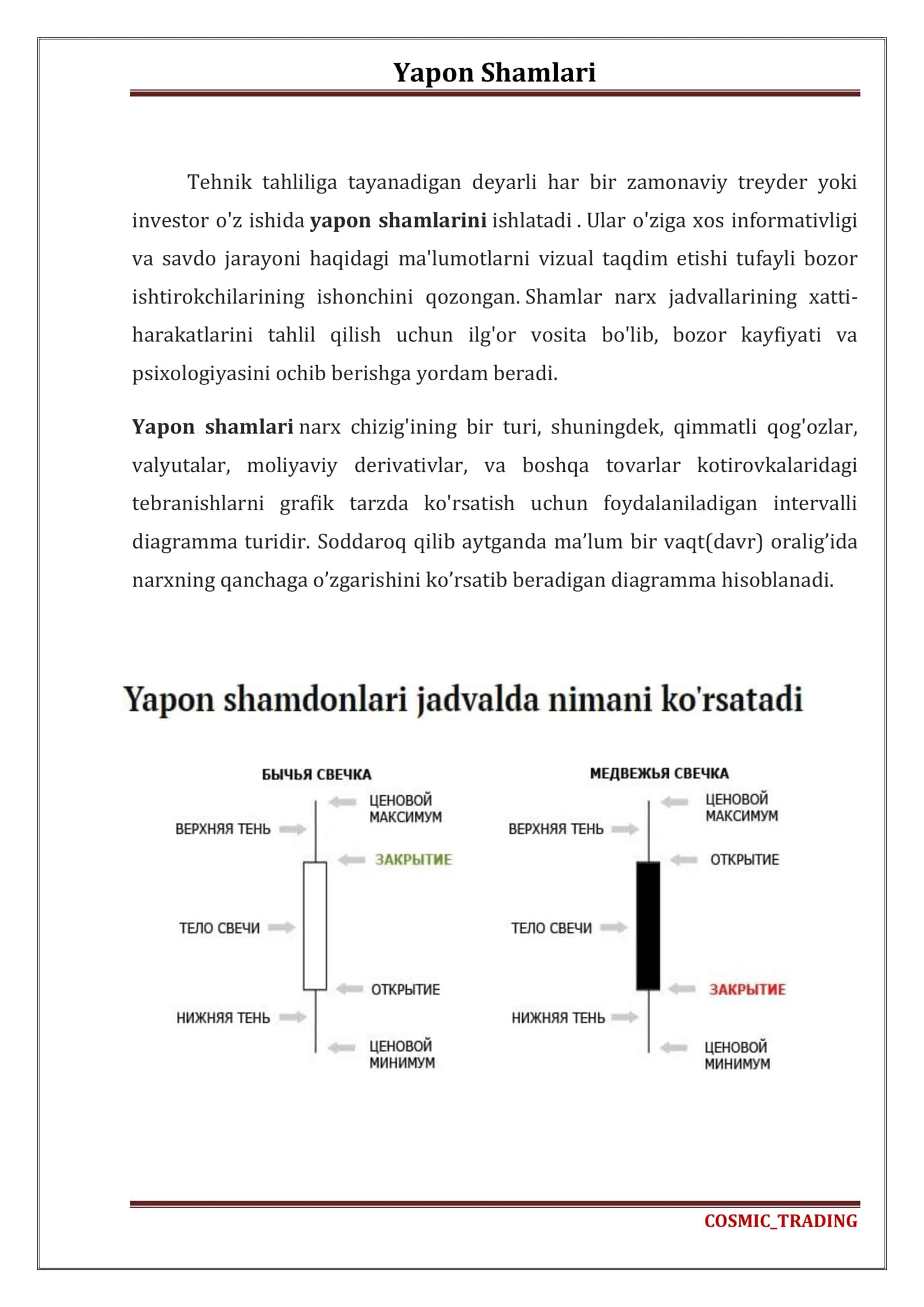 Yapon Shamlari