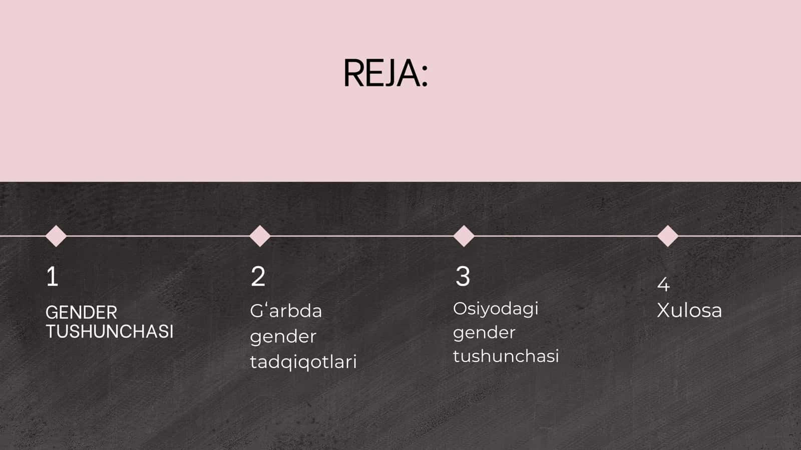 Madaniyat va gender tafovutlari