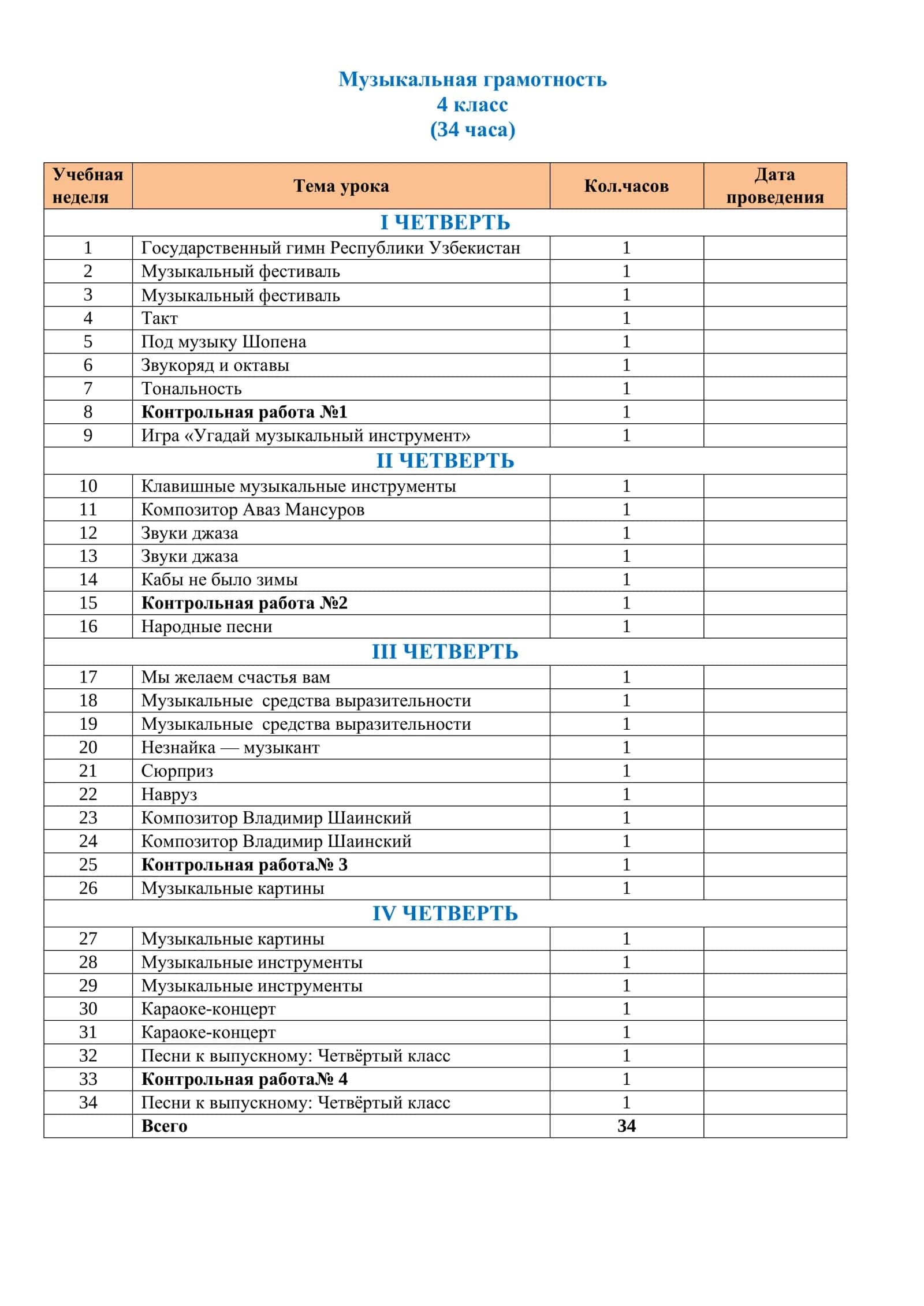 Музыкальная грамотность