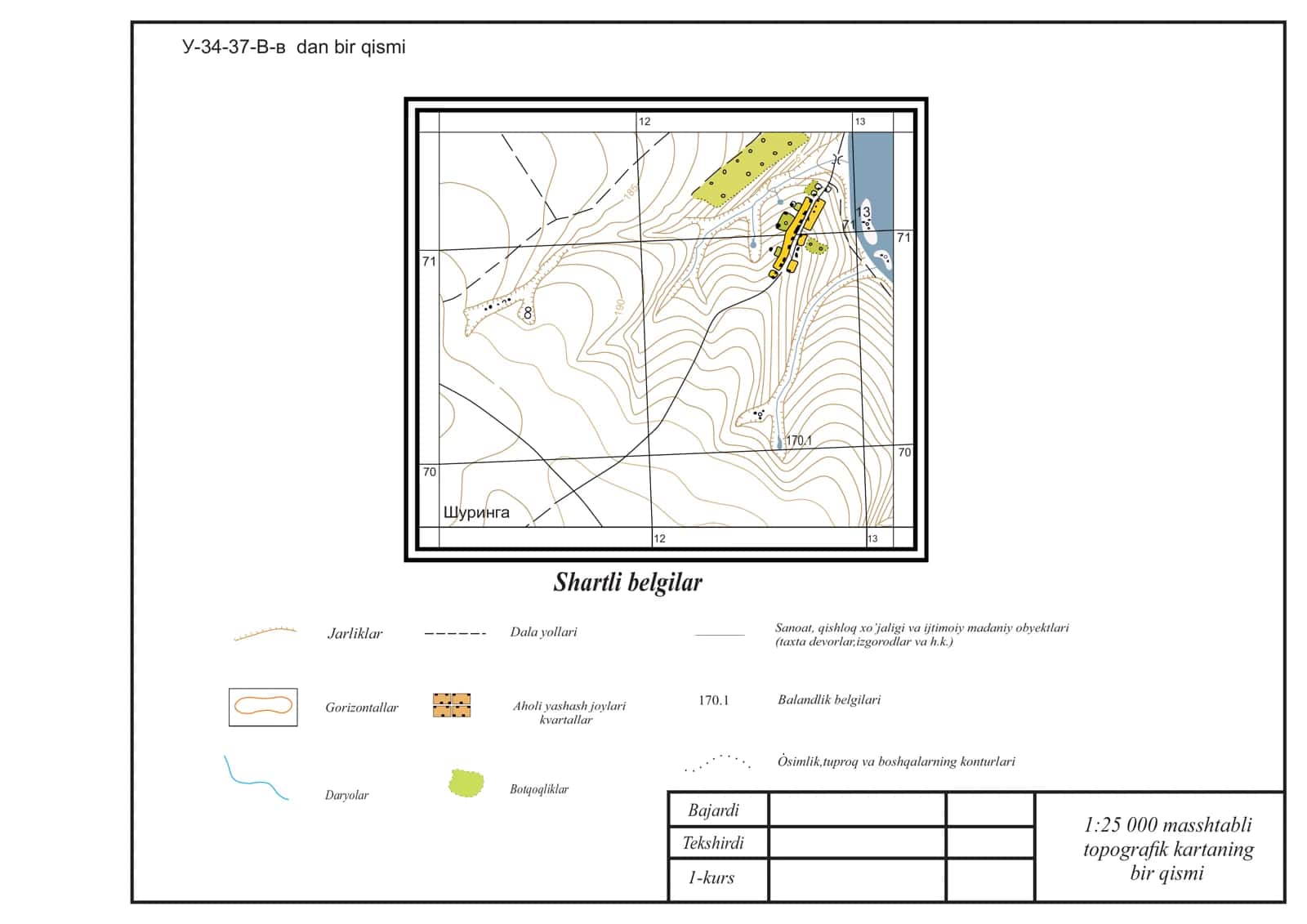 1:25 000 masshtabli topografik kartaning bir qismi