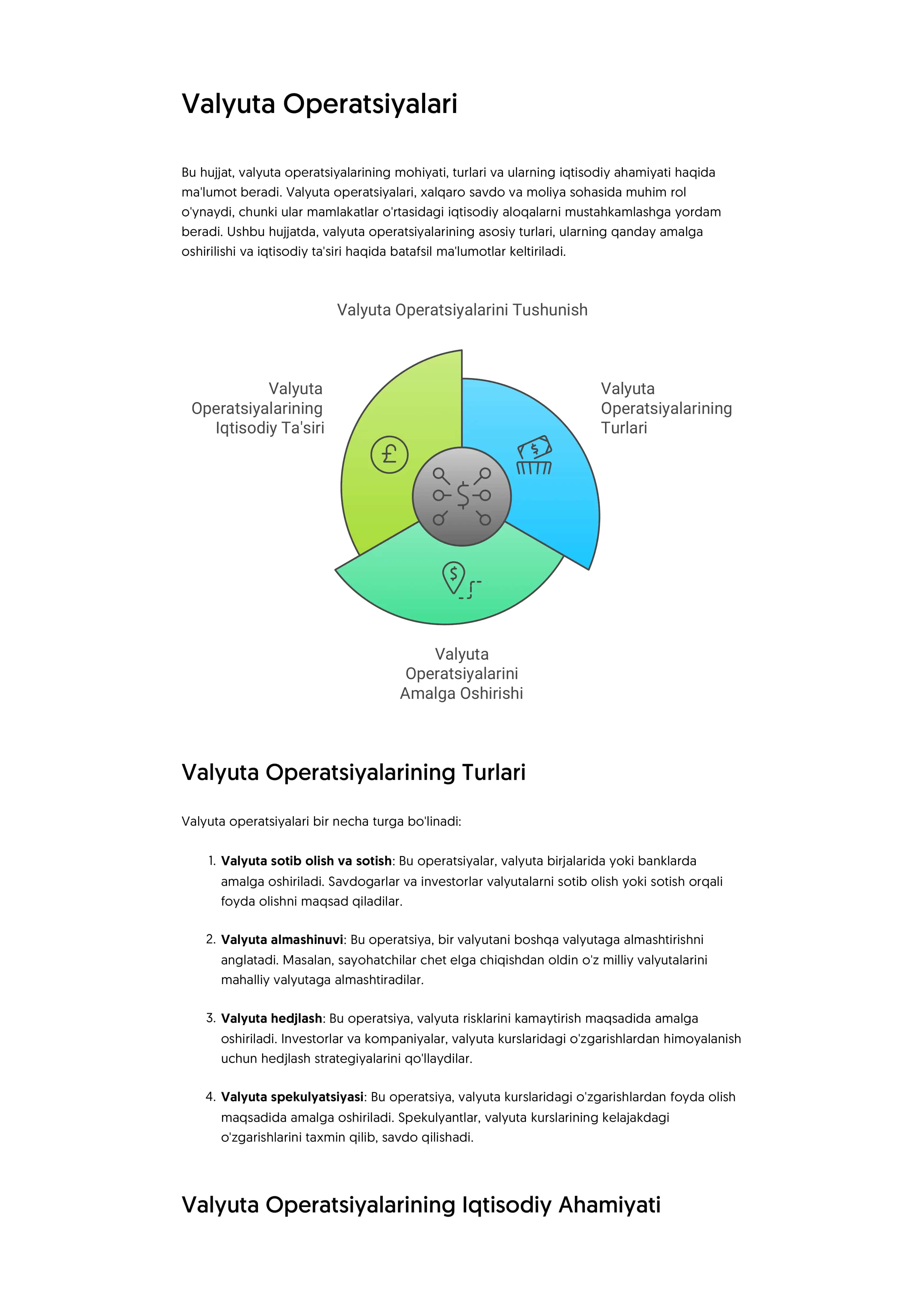 Valyuta Operatsiyalari