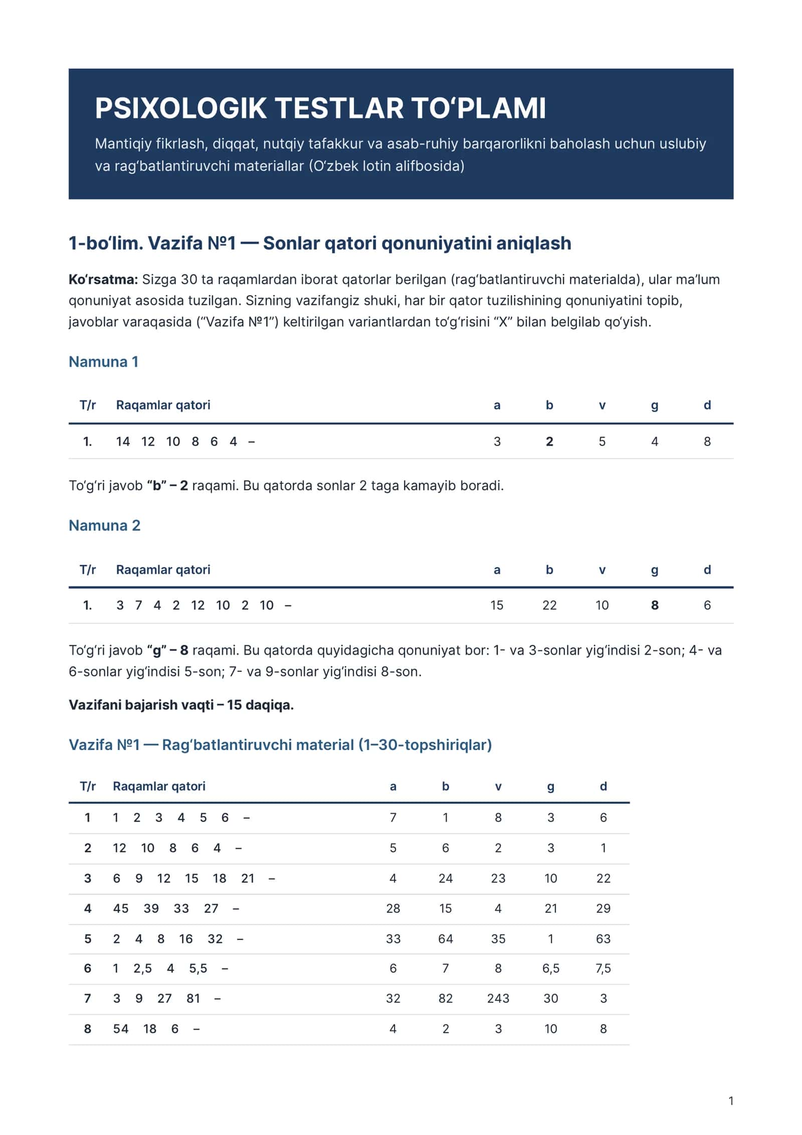 PSIXOLOGIK TESTLAR TO‘PLAMI