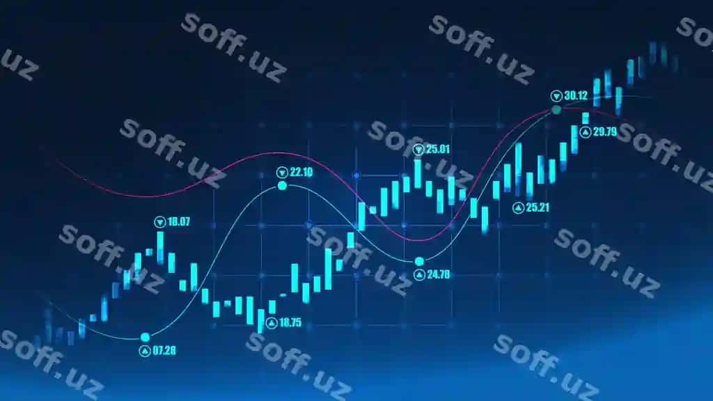 Aktsiyalar bozori valyuta savdosi grafik konsepsiyasi | Stock market forex trading graph graphic concept