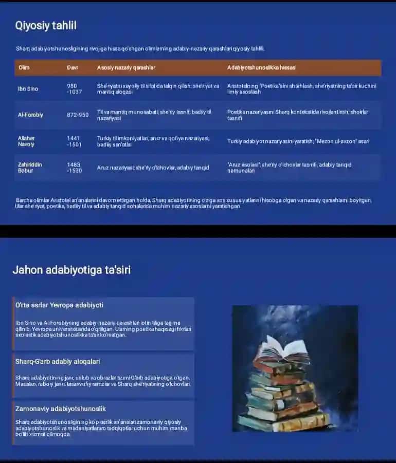 Sharq adabiyotshunosligining o'ziga xos jihatlari
