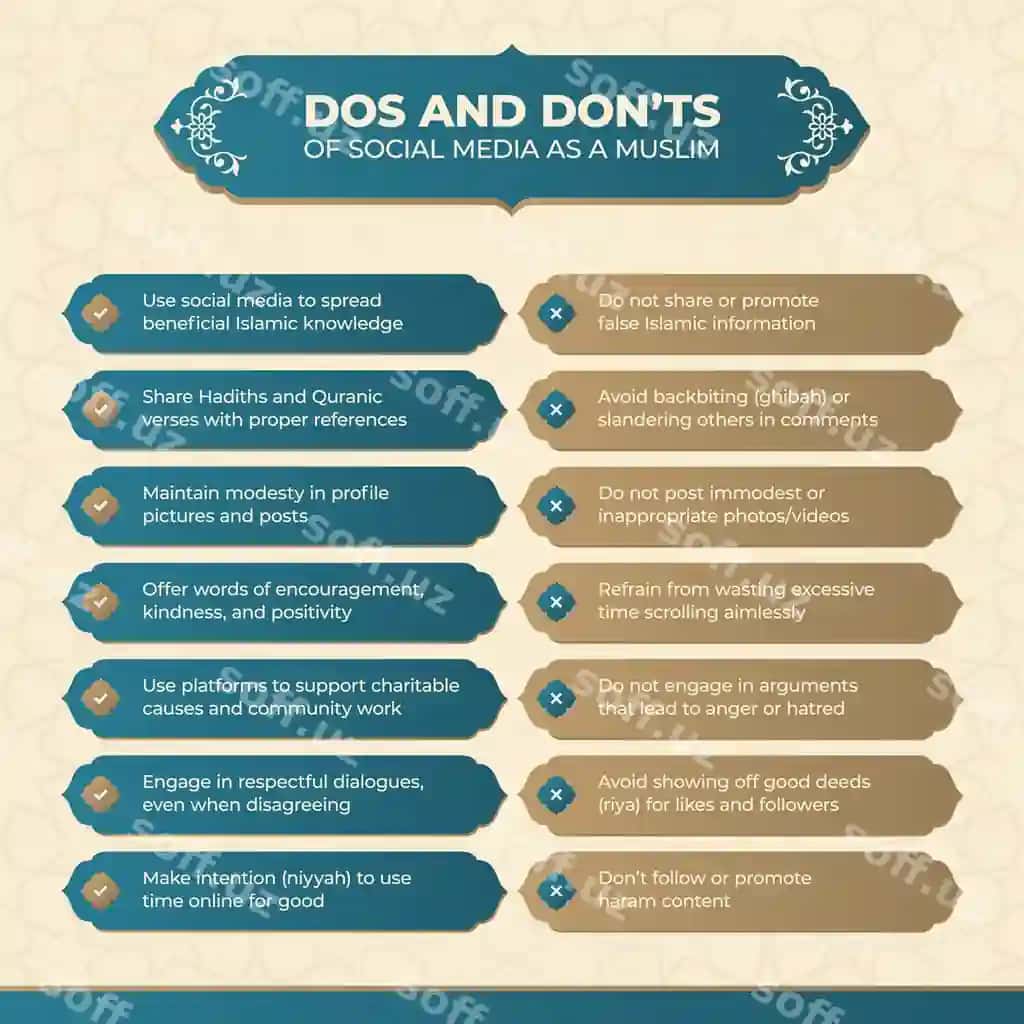 Islomiy Arab uslubidagi qilish va qilmaslik keraklar informatsion grafikasi dizayn shabloni | Islamic arabic style dos donts infographic design template