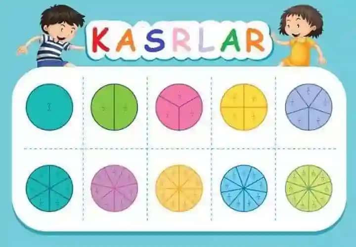 Matematik misollar